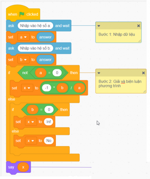 Câu 2: Với mô tả thuật toán giải phương trình bậc nhất ax + b = 0, em hãy tạo chương trình Scratch thể hiện thuật toán đó.