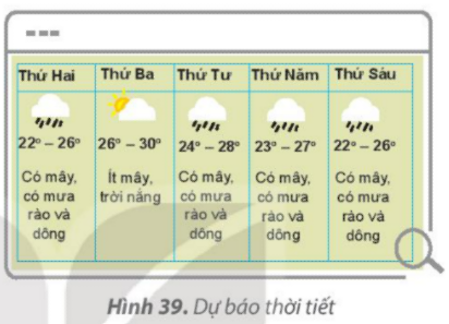 Giải tin học 3 kết nối tri thức