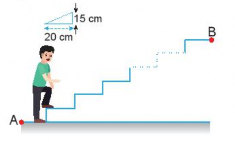 Trắc nghiệm Vật lí 10 Kết nối bài 23 Năng lượng. Công cơ học