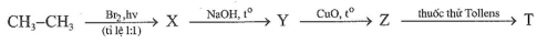 Viết phương trình hoá học để hoàn thành sơ đồ chuyển hoá sau: