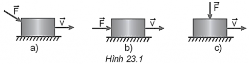 Một lực F có độ lớn không đổi tác dụng vào một vật đang chuyển động
