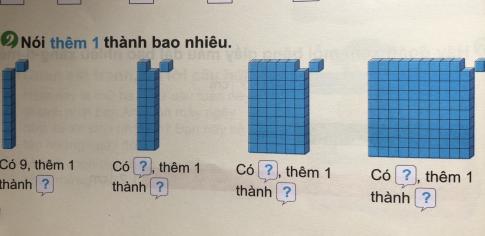 [Phát triển năng lực] Giải toán 1 bài: Ôn tập cuối năm học