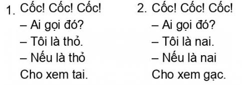 [Phát triển năng lực] Tiếng việt 1 bài 33D: Quanh em có gì thú vị?