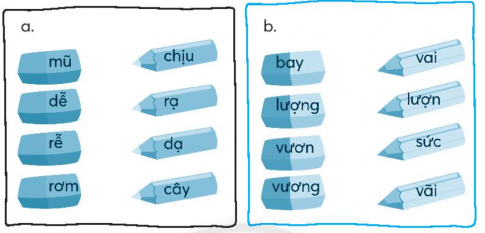 [CTST] Giải VBT Tiếng Việt 2 bài 4: Cái bàn học của tôi