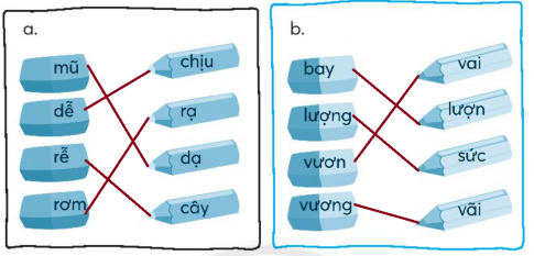 [CTST] Giải VBT Tiếng Việt 2 bài 4: Cái bàn học của tôi