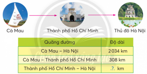 Một người đi từ tỉnh Cà Mau đến Thủ đô Hà Nội theo đường bộ, người đó đã đi qua Thành phố Hồ Chí Minh. 