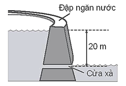 Mực nước bên trong đập ngăn nước của một nhà máy thủy điện có độ cao 20 m so với cửa xả với tốc độ 16 m/s