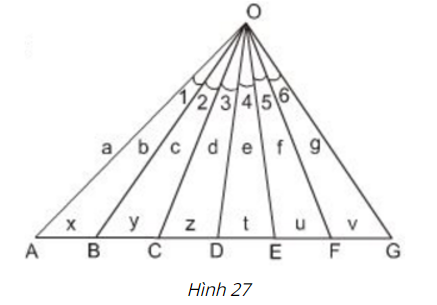 Giải Câu 22 Bài 3: Tính chất đường phân giác của tam giác - sgk Toán 8 tập 2 Trang 68