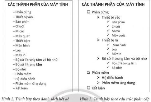 Giải bài 11 Tạo bài trình chiếu