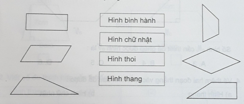 Giải vbt toán 5 tập 2 bài 90: hình thang - Trang 3,4