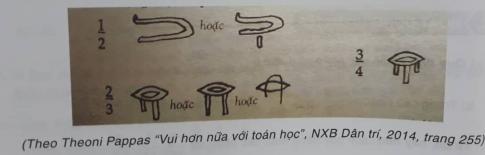 Giải phần D trang 15 sách toán VNEN lớp 6 tập 2