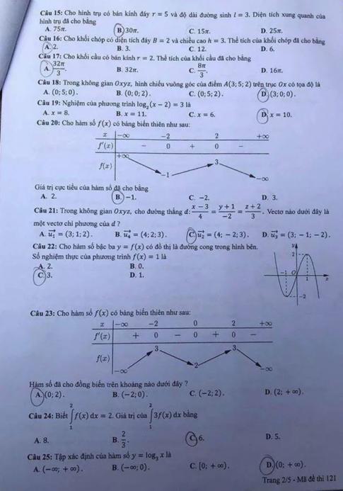 Thi THPTQG 2020: Đề thi và đáp án môn Toán mã đề 121