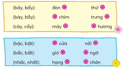 Bài đọc giới thiệu về loại đồng hồ nào? Kể tên các loại kim của đồng hồ báo thức