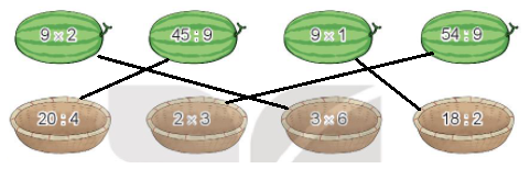 Giải toán 3 kết nối tri thức bài 12: Bảng nhân 9, bảng chia 9