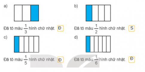 Giải toán 3 kết nối tri thức bài 14: Một phần mấy