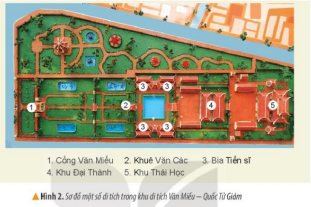  Xác định vị trí của một số công trình kiến trúc tiêu biểu trong khu di tích Văn Miếu- Quốc Tử Giám trên sơ đồ hình 2.