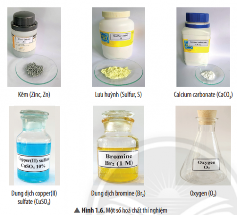 Quan sát Hình 1.6, hãy chỉ ra hoá chất ở thể rắn, lỏng và khí.