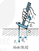 a) Trục quay O, lực tác dụng F1, cánh tay đòn d1 b) Lực tác dụng sẽ lợi d1/d2 lẫn.