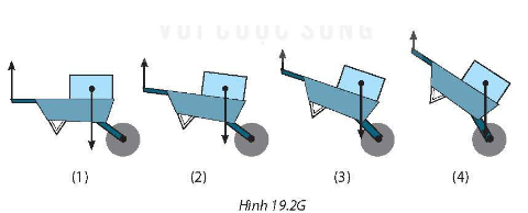 Trong trường hợp cánh tay đòn càng nhỏ thì lực nâng cần thiết càng nhỏ, chọn vị trí (4).