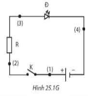 Để đo cường độ dòng điện qua điốt phát quang Đ trong Hình 25.5, có thể mắc ampe kế vào những vị trí nào?