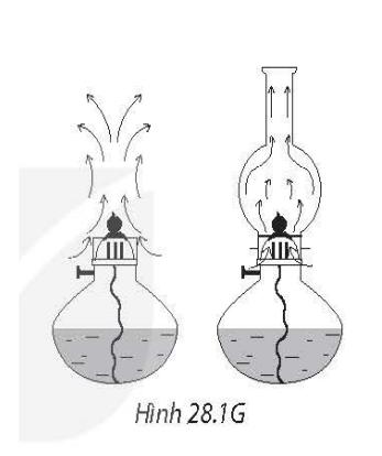 a) Ngọn đèn vẫn tiếp tục cháy được là nhờ có sự đối lưu. Khi ngọn đèn cháy, không khí ở gần ngọn lửa nóng lên, còn không khí ở trên lạnh hơn và nặng hơn chuyển động xuống dưới tiếp tục cung cấp oxygen cho ngọn lửa.  b) Thông phong có tác dụng ngăn cản sự truyền nhiệt năng của ngọn lửa ra môi trường rộng rãi xung quanh, làm cho không khí ở gần ngọn lửa nóng lên nhiều hơn nên sự đối lưu diễn ra mạnh hơn. Mặt khác thông phong còn có tác dụng ngăn không cho các dòng đối lưu phân tán ra ngoài mà tập trung vào ng