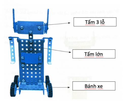 Bài tập 1. Hãy điền vào chỗ trống (...) tên gọi các bộ phận của mô hình rô-bốt dưới đây.