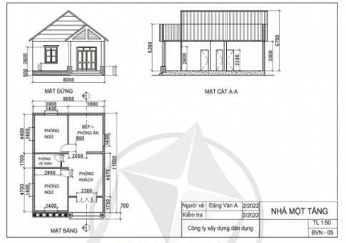  Những kí hiệu nào trong bảng kí hiệu quy ước được sử dụng ở hình dưới đây?