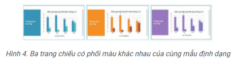  Em hãy quan sát ba trang chiếu trong Hình 4 và cho biết những điểm giống nhau, khác nhau của chúng.