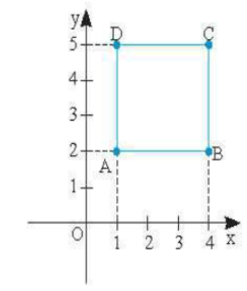 Bài 2 trang 10 SBT Toán 8 tập 2 CTST