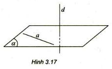 Giải Bài 3: Đường thẳng vuông góc với mặt phẳng