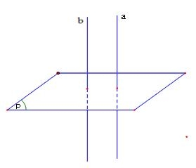 Giải Bài 3: Đường thẳng vuông góc với mặt phẳng-5