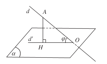 Giải Bài 3: Đường thẳng vuông góc với mặt phẳng-8