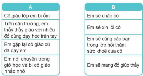 [KNTT] Giải VBT Đạo đức 2 bài 3: Kính trọng thầy giáo, cô giáo