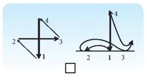 [KNTT] Giải SBT Âm nhạc 6 bài 3: Nhớ ơn thầy cô