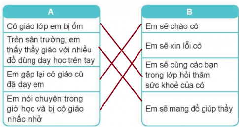 [KNTT] Giải VBT Đạo đức 2 bài 3: Kính trọng thầy giáo, cô giáo