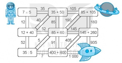 [KNTT] Giải VBT Toán 2 bài 60: Phép cộng (có nhớ) trong phạm vi 1000