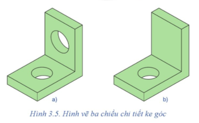 Đọc chi tiết ở Hình 3.4 theo trình tự như các bước ở Bảng 3.1 căn cứ vào kết quả đọc, hãy chọn chi tiết tương ứng cho ở Hình 3.5.