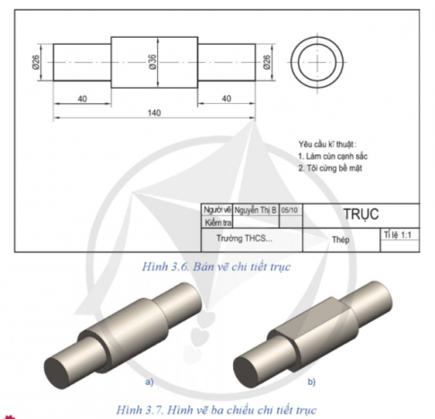 Đọc chi tiết ở Hình 3.6 theo trình tự như các bước ở Bảng 3.1 căn cứ vào kết quả đọc, hãy chọn chi tiết tương ứng cho ở Hình 3.7.