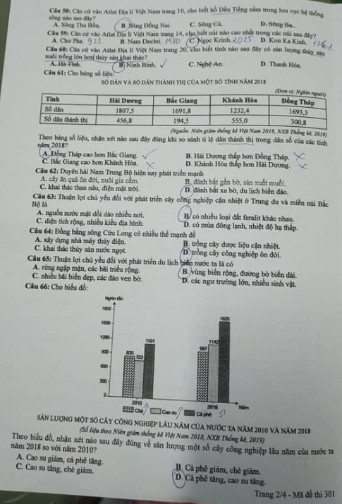 Thi THPQG 2020: Đề thi và đáp án môn Địa lí mã đề 301