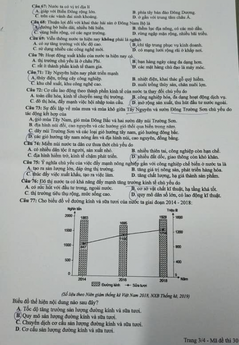 Thi THPQG 2020: Đề thi và đáp án môn Địa lí mã đề 301