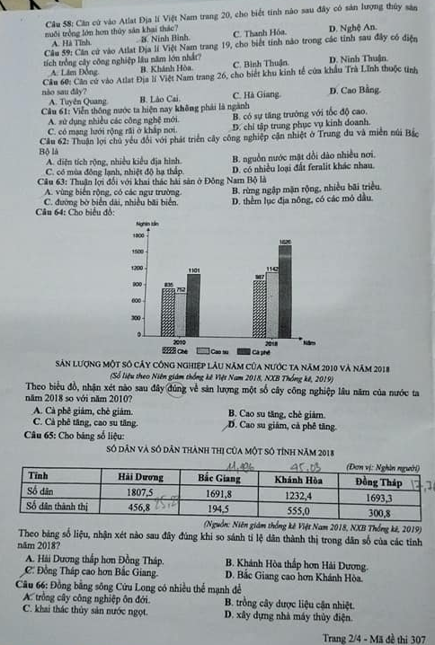 Thi THPQG 2020: Đề thi và đáp án môn Địa lí mã đề 307