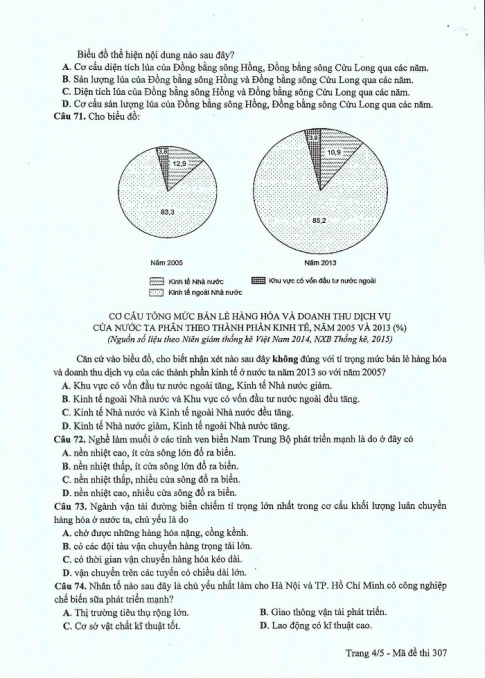 Đề và đáp án môn Địa mã đề 307 thi THPTQG 2017 – đáp án của bộ GD-ĐT