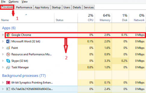 Task manager và những tính năng thú vị bạn cần biết