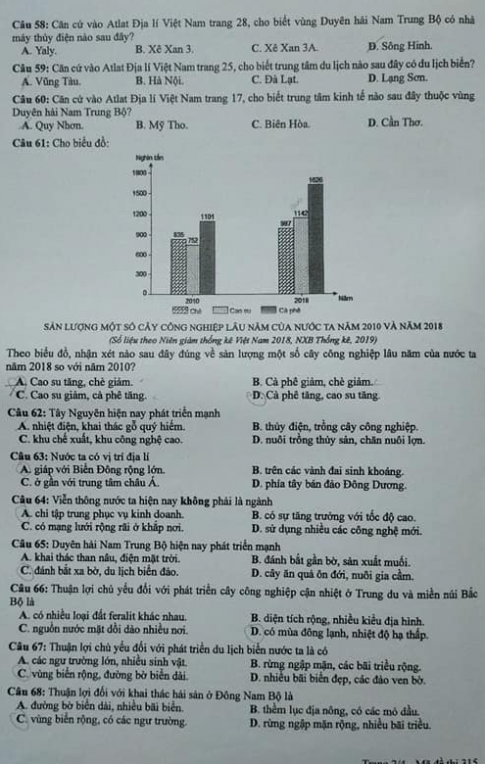 Thi THPQG 2020: Đề thi và đáp án môn Địa lí mã đề 315