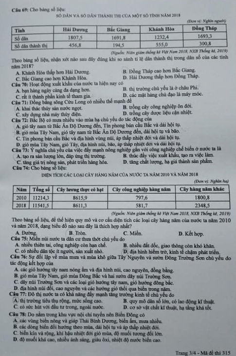 Thi THPQG 2020: Đề thi và đáp án môn Địa lí mã đề 315