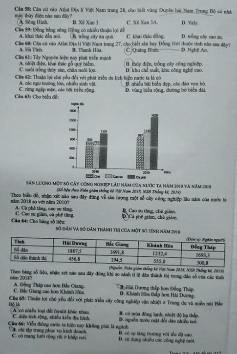 Thi THPQG 2020: Đề thi và đáp án môn Địa lí mã đề 317