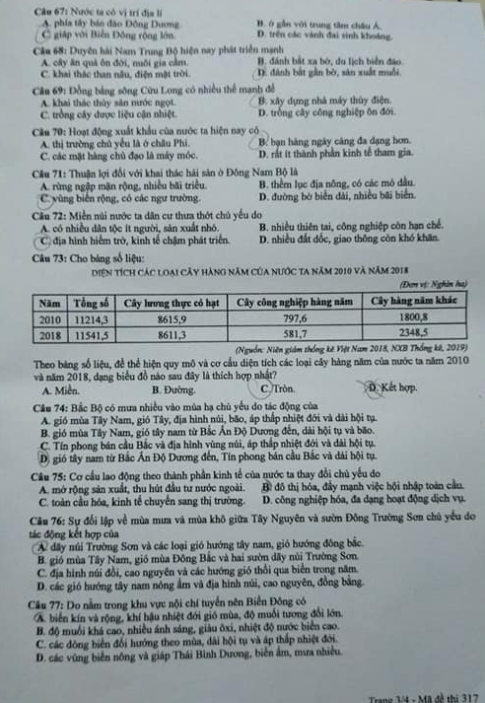 Thi THPQG 2020: Đề thi và đáp án môn Địa lí mã đề 317