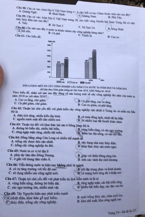 Thi THPQG 2020: Đề thi và đáp án môn Địa lí mã đề 323