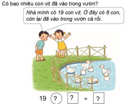 [Phát triển năng lực] Giải toán 1 bài: Phép tính trừ dạng 17 - 3