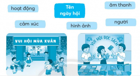 [CTST] Giải VBT Tiếng Việt 2 bài 4: Hừng đông mặt biển